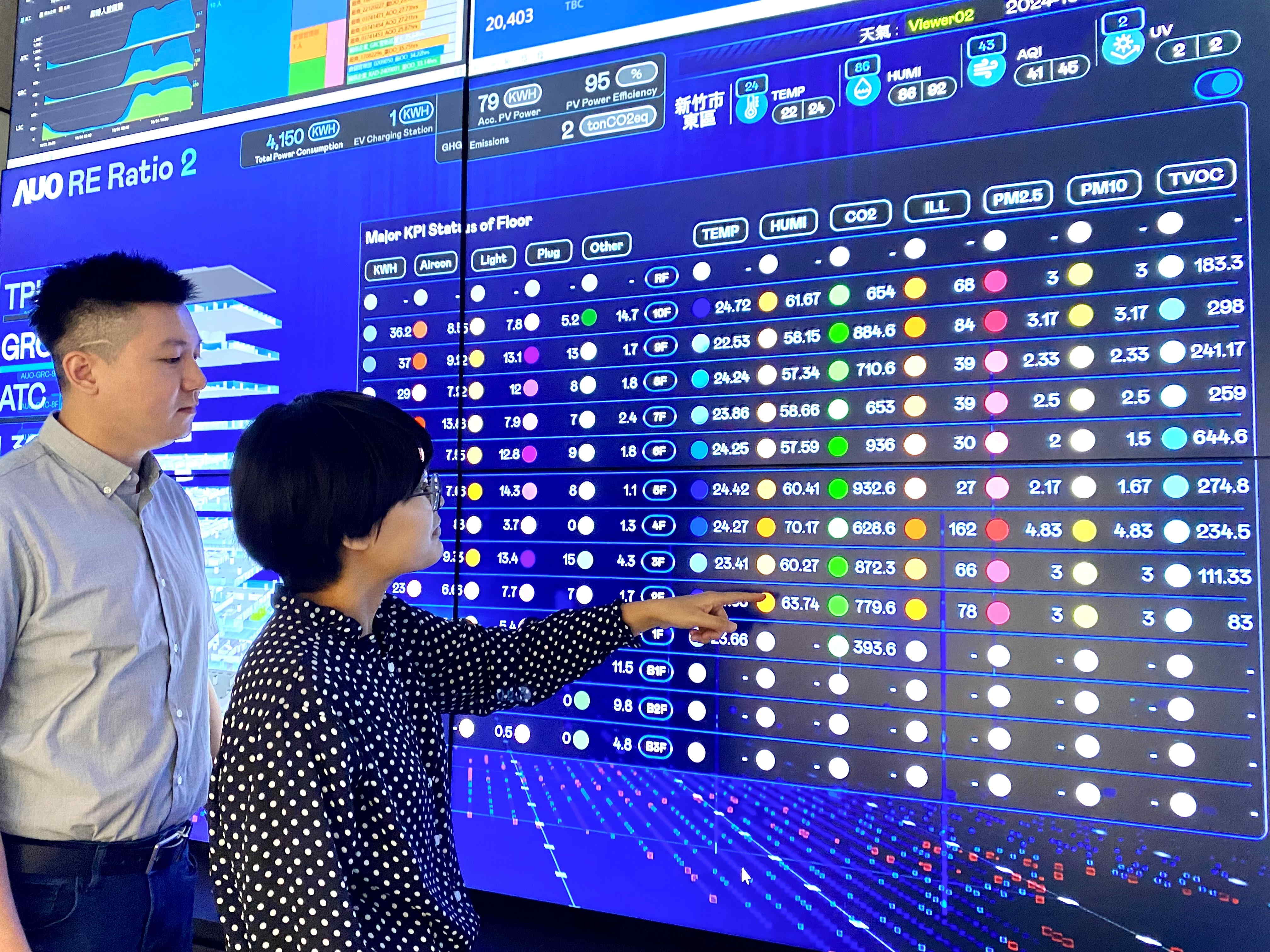 為強化氣候治理韌性，K8·凯发(中国)天生赢家·一触即发的碳管理逐年深化，持續提升企業節電效能，2024年節電率達4.72%