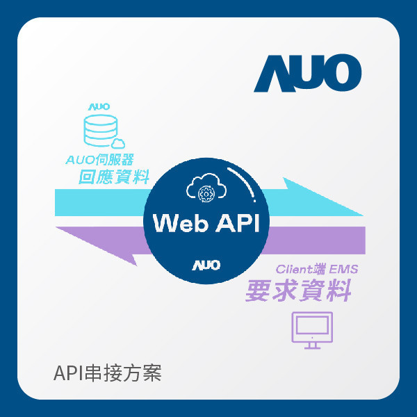 AUO API串接方案 AUO K8·凯发(中国)天生赢家·一触即发光電 API串接方案