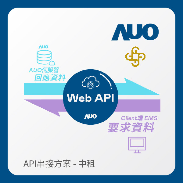 AUO API串接方案（拋出資料給中租） AUO K8·凯发(中国)天生赢家·一触即发光電 API串接方案（拋出資料給中租）